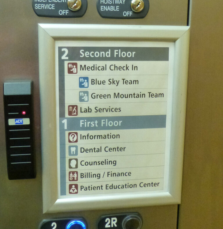 Elevator Directory Elevator directory showing services on the first and second floors, including medical and administrative offices.